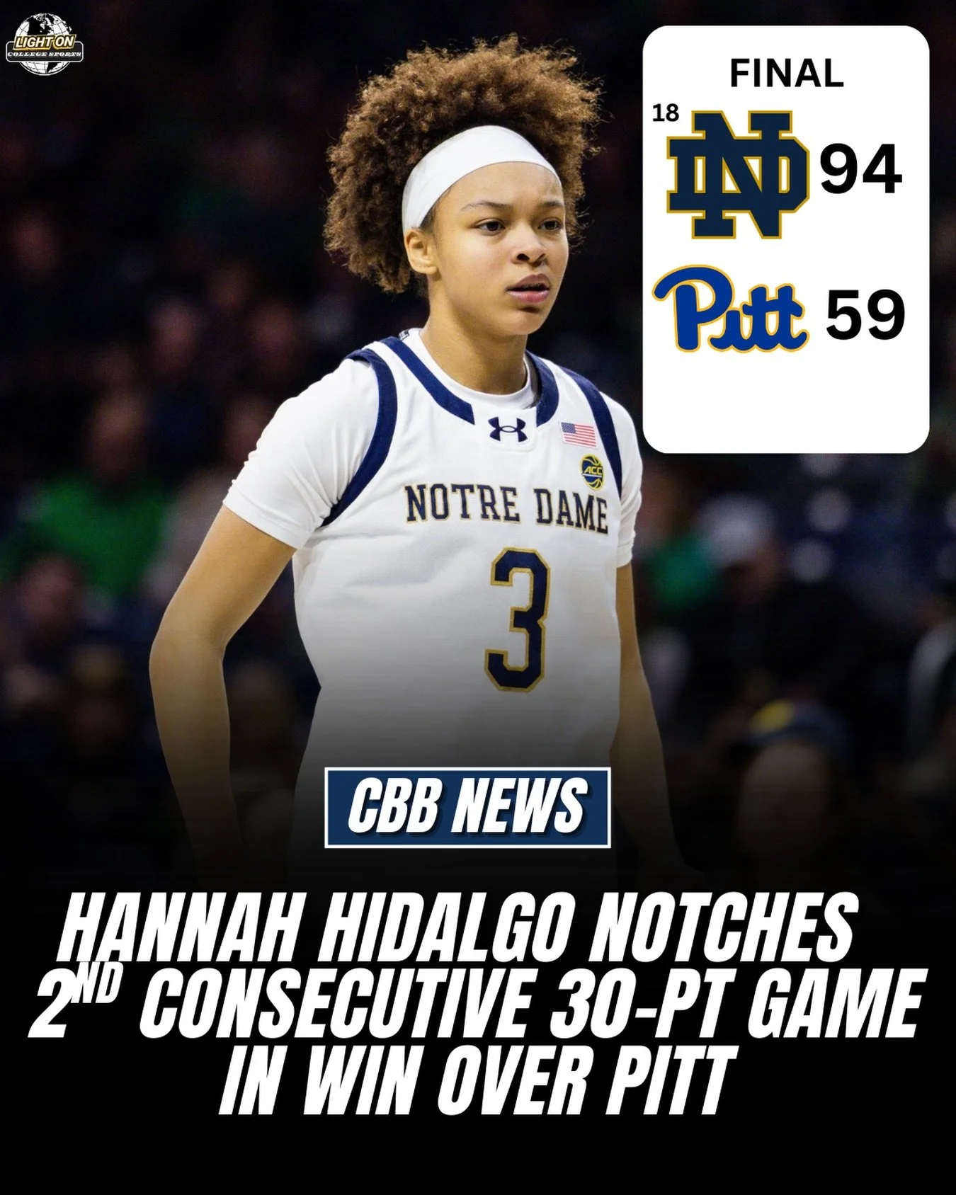 No. 18 Notre Dame defeats Pitt, 94-59. ☘️

Hannah Hidalgo recorded her second straight 30-point performance in the win. 🔥

☘️ 30 points
☘️ 5 rebounds
☘️ 4 steals
☘️ 4 assists

The Fighting Irish are 2-0 in ACC play.

#GoIrish @ndwbb
