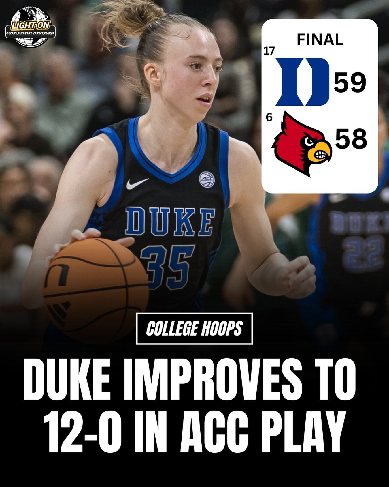 No. 17 Duke goes on the road and takes down No. 6 Louisville, moving to 12-0 in ACC play. 😤