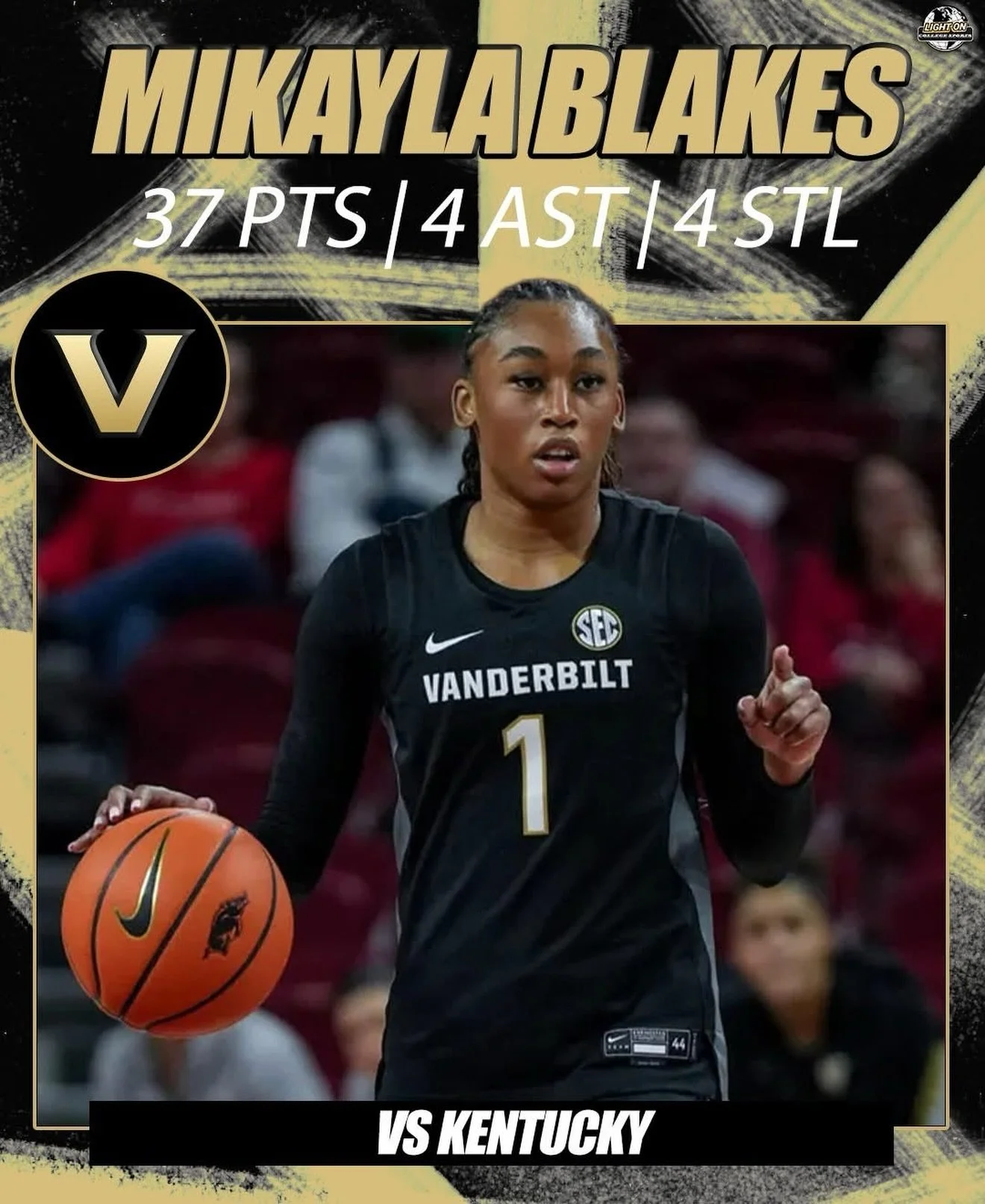 Vanderbilt star Mikayla Blakes had her seventh 30-point game of the season in tonight&rsquo;s win over No. 16 Kentucky. ⚓️

37 PTS
4 AST
4 STL