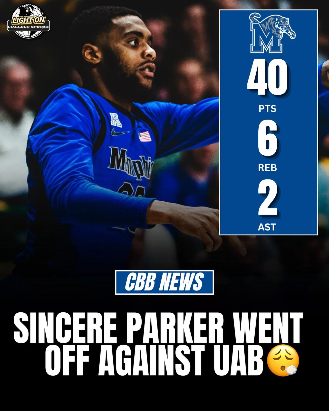 Memphis guard Sincere Parker dropped 40 points in last night&rsquo;s win over UAB. 😮&zwj;💨

40 PTS 
6 REB
2 AST
1 STL
14/20 FG
6/8 3-PT