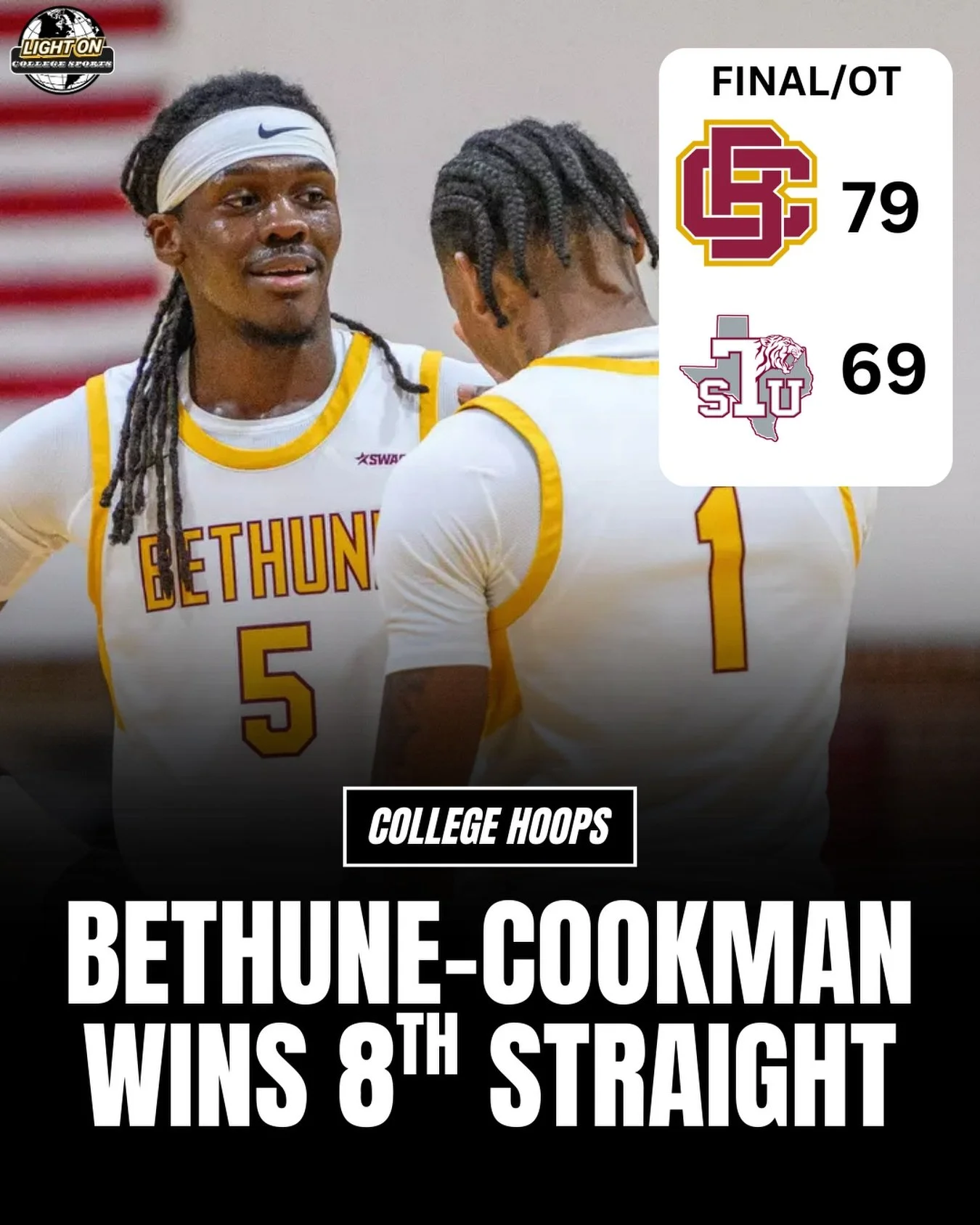 Bethune-Cookman defeats Texas Southern in overtime for its 8th win in a row. 😼🔥

The Wildcats had 4 players in double figures.