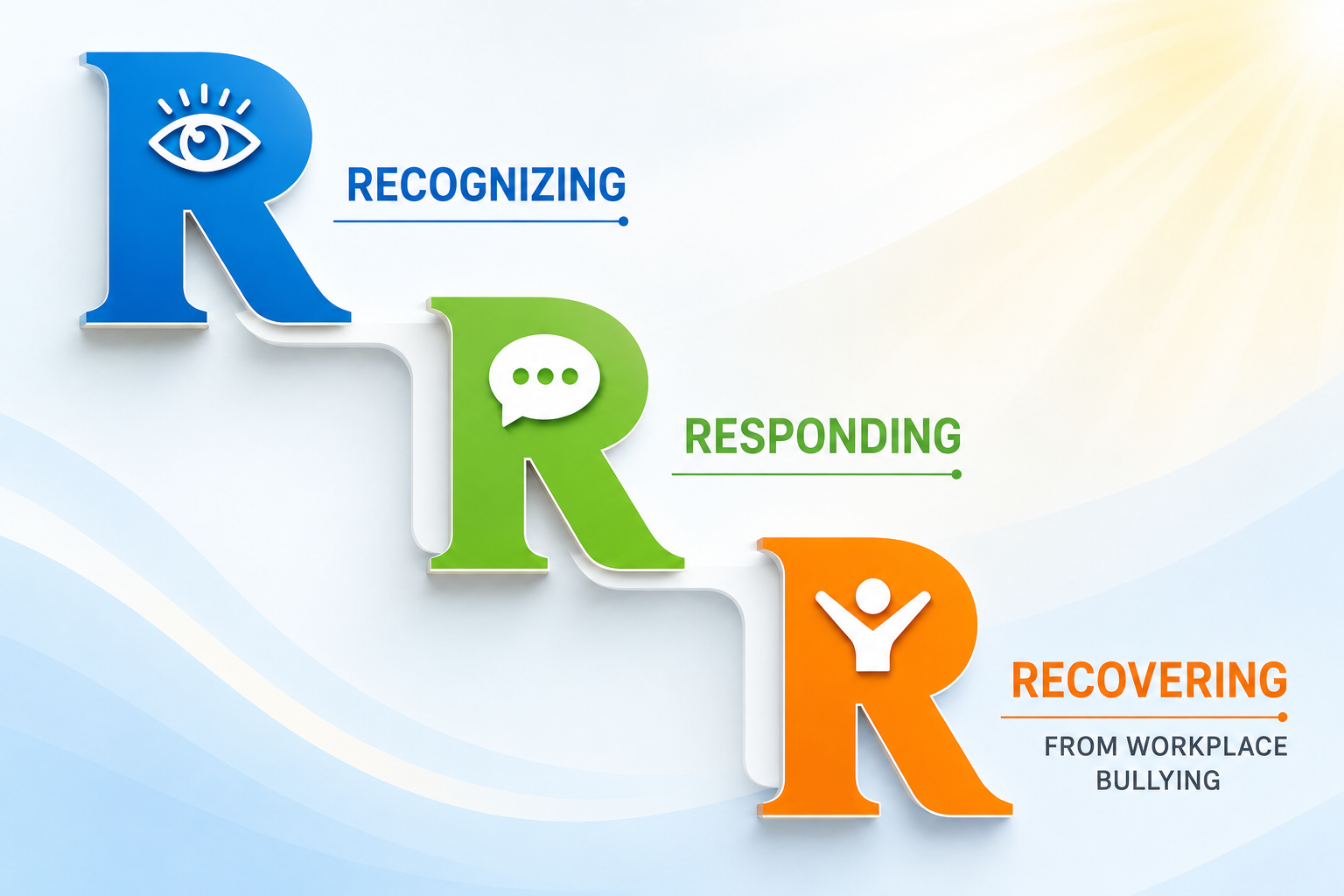 Recognizing, Responding, and Recovering from Workplace Bullying