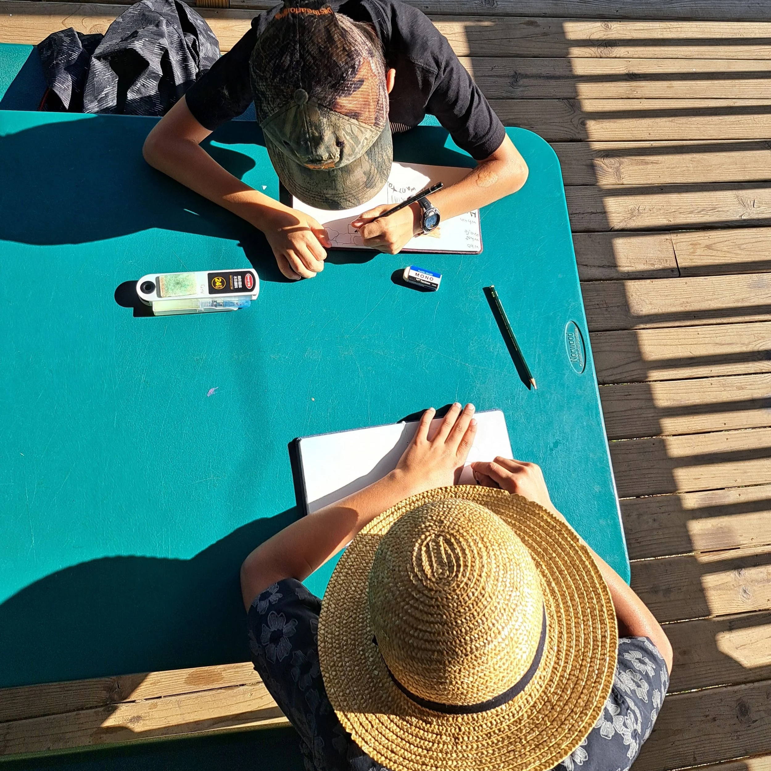 Week 5: July 13 - 17