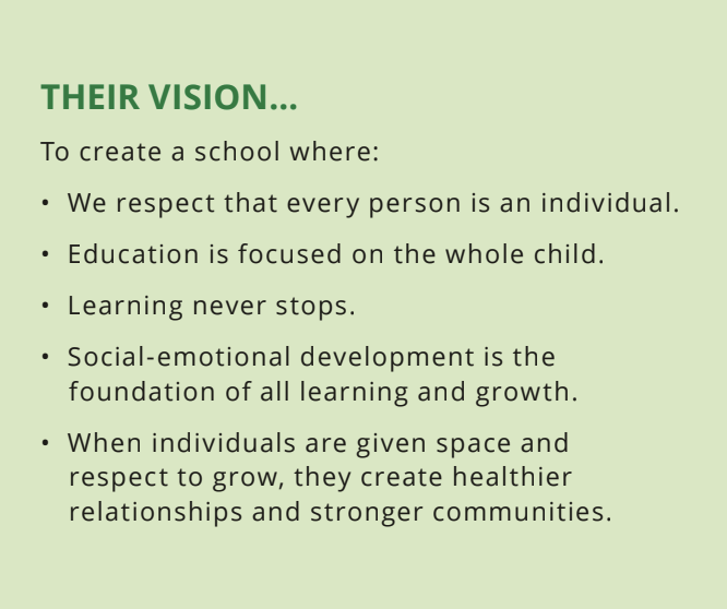 Donate — Kazoo School