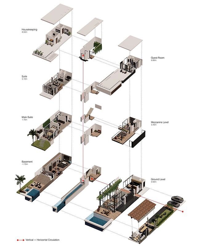 Casa Knize exploded axonometric

A contemporary home with a modern feel, emphasized on clean, simple lines and connections to the exterior.

#architecture #illustration #explodedaxonometric #d_signers #homedecor #homedesign #architecturelovers #archi