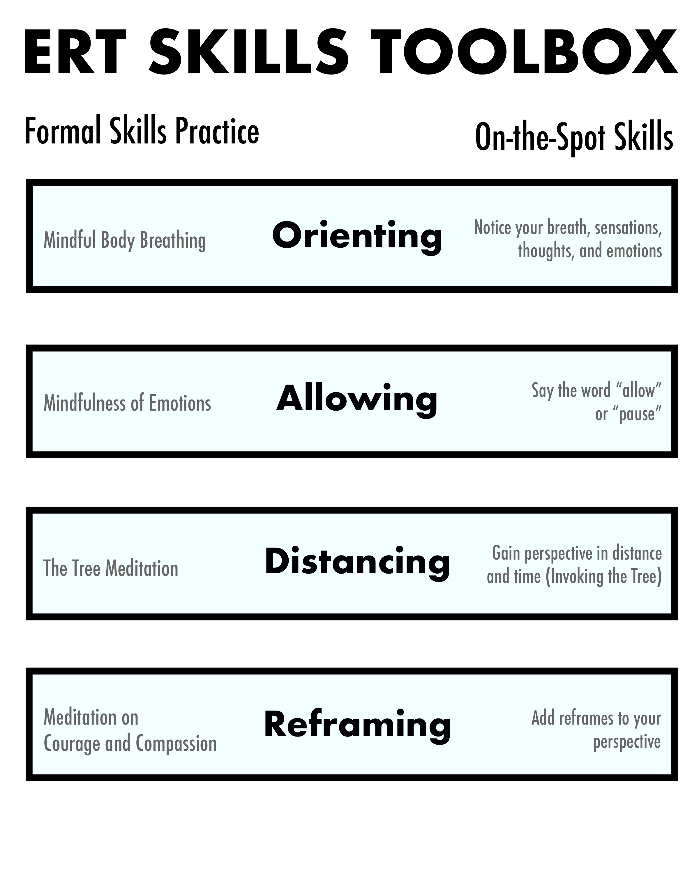 Skills Toolbox2.jpg