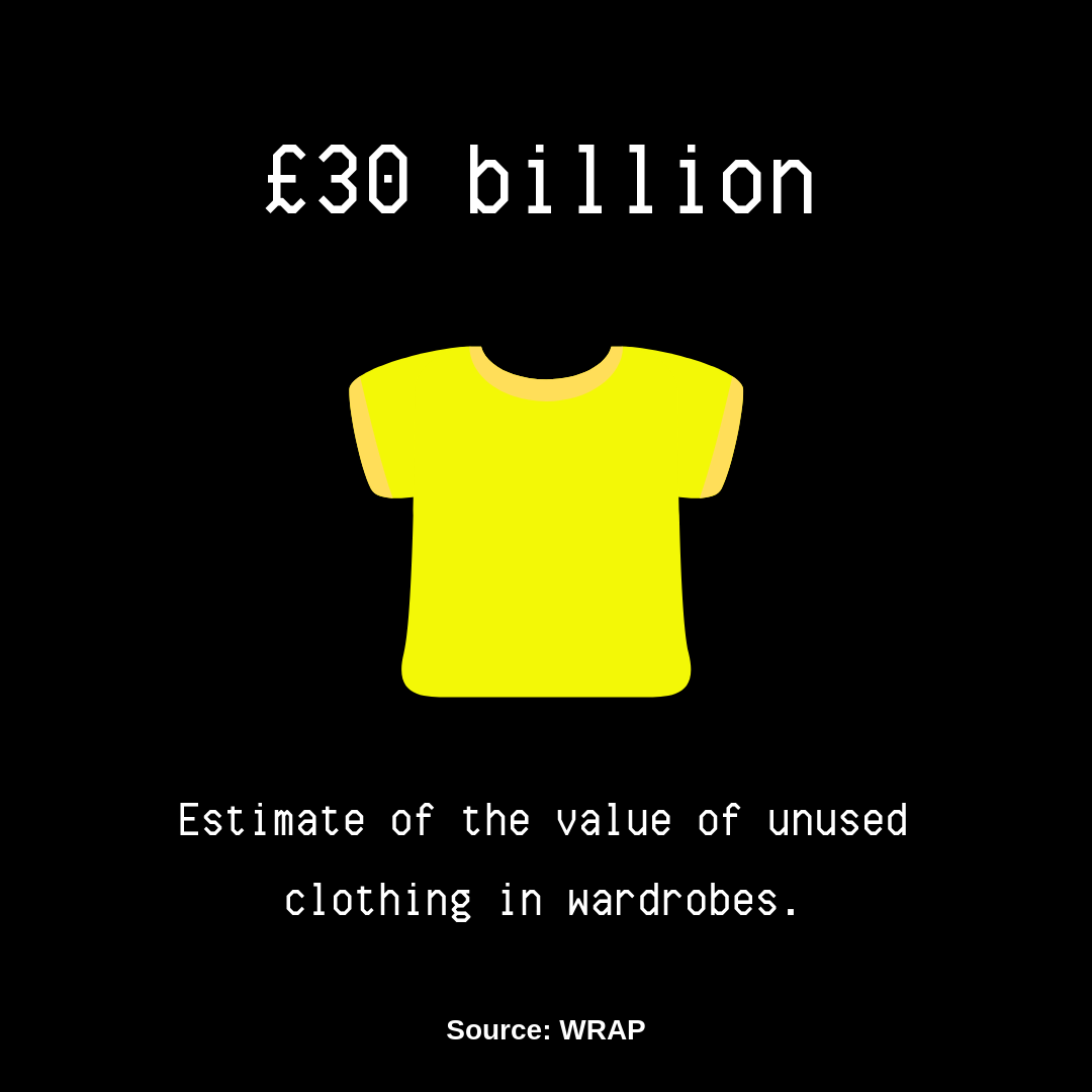 For more stats visit WRAP
