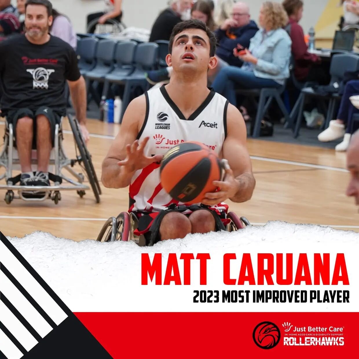 Practice + Precision + Patience + Persistence = Progress 💥
Outcome: MIP (Most Improved Player) 🏀

A big thank you to everyone at the @wollongongrollerhawks for this award and to all my team mates for always pushing me to be my best every time I'm o