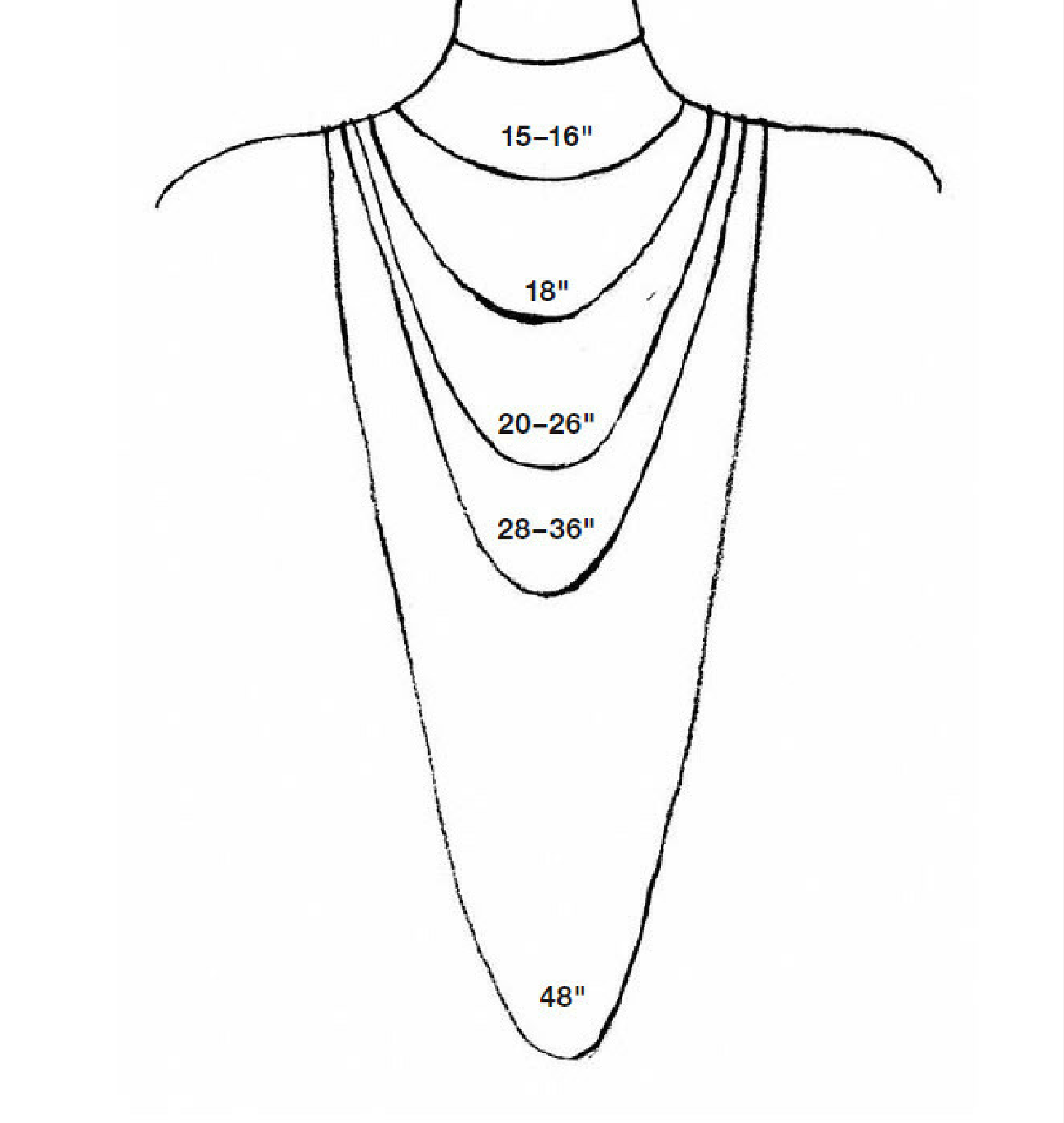 Guide-to-Necklace-Lengths.png