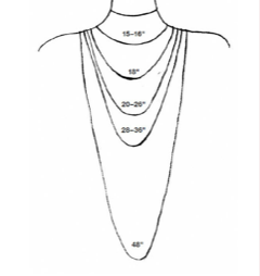 Guide-to-Necklace-Lengths.png