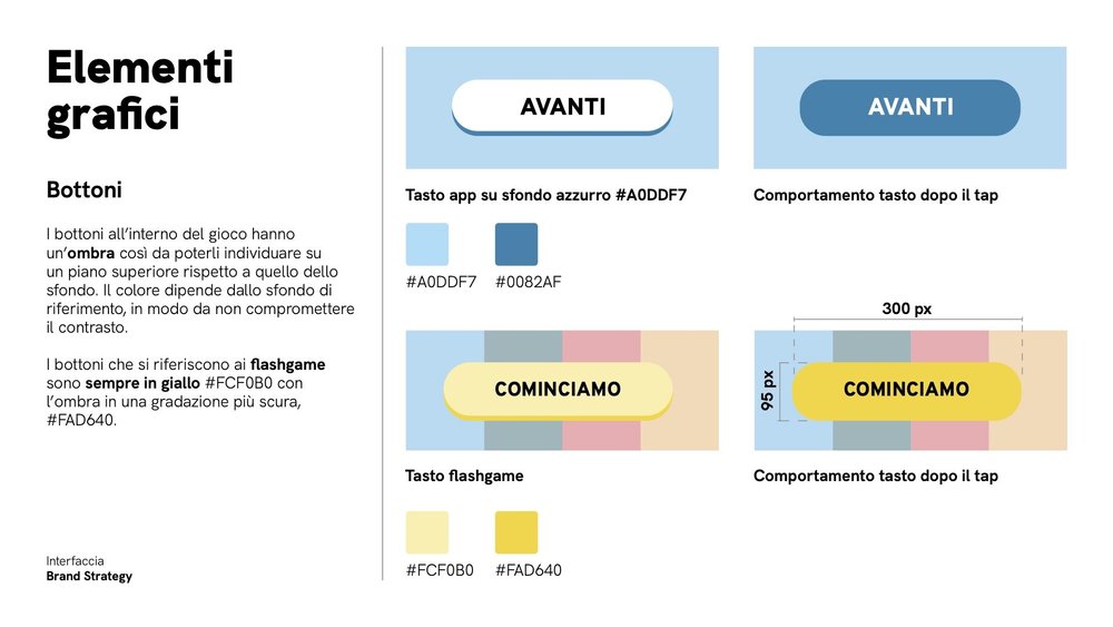 Gruppo 05 - Phony 10.jpg