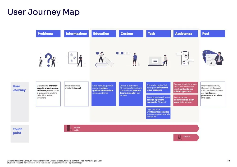 Gruppo 04 - Retax 06.jpg