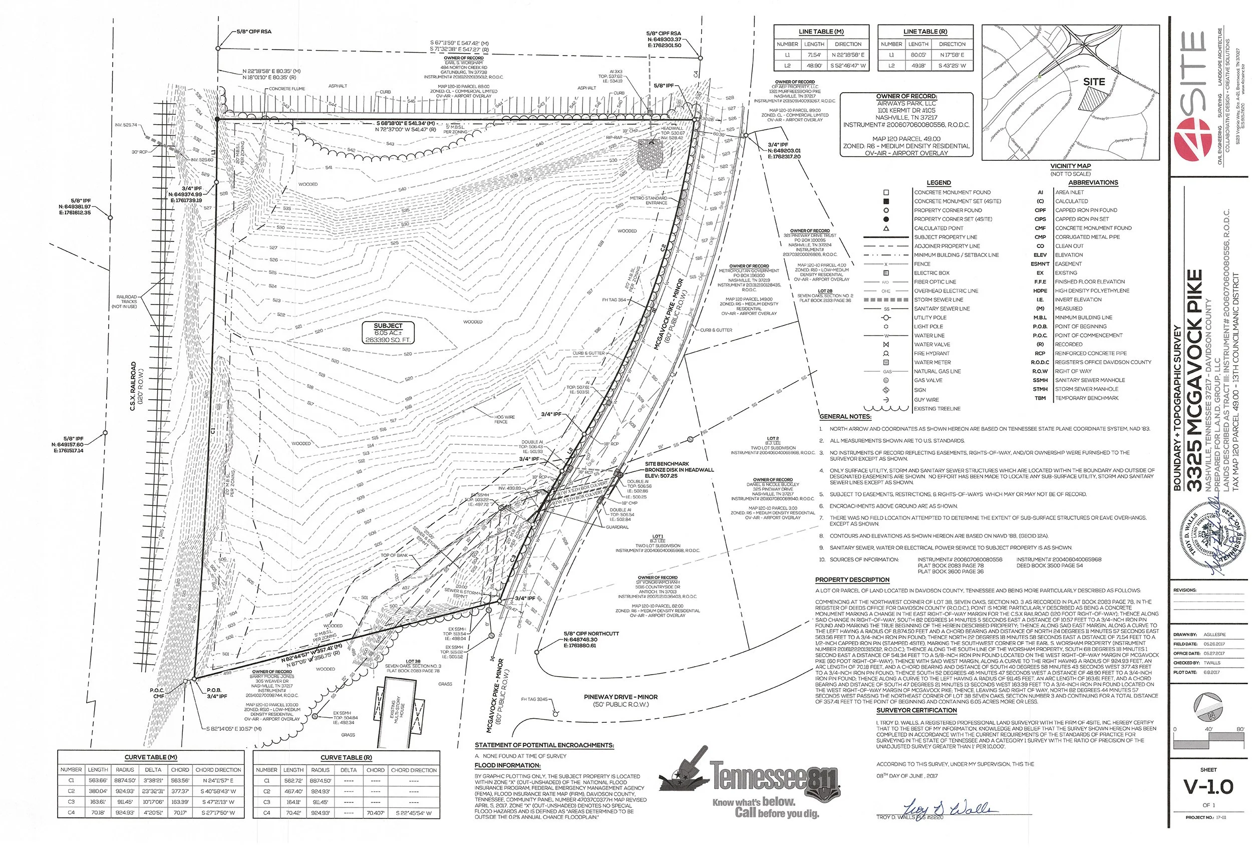 Survey - McGavock.jpg