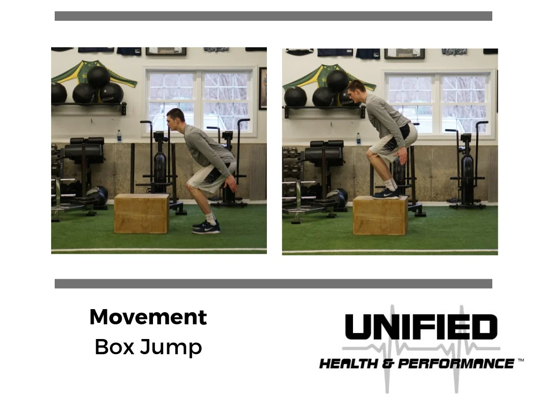 Load your hips and snap your arms down by your side. Achieve triple extension by pushing through the ground and driving your hips through. Your landing posture should resemble your takeoff position. The goal is to achieve maximal hip displacement while reducing the impact by landing on the box. The goal is never to land in greater degrees of hip flexion just to increase the height of the box.