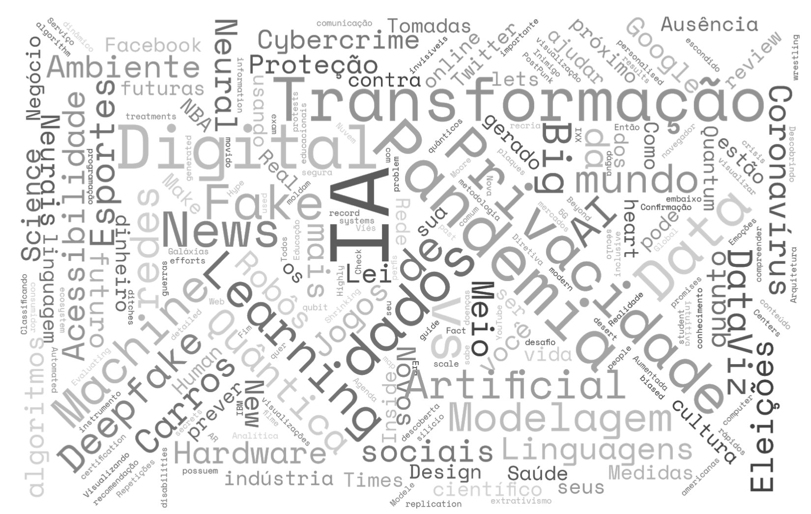 Captura de Tela 2020-12-15 às 16.15.52.png