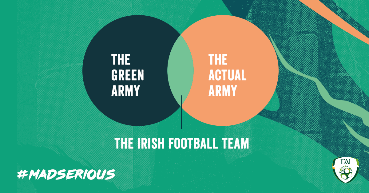 FAI_ST_Infographic IFT 1.png