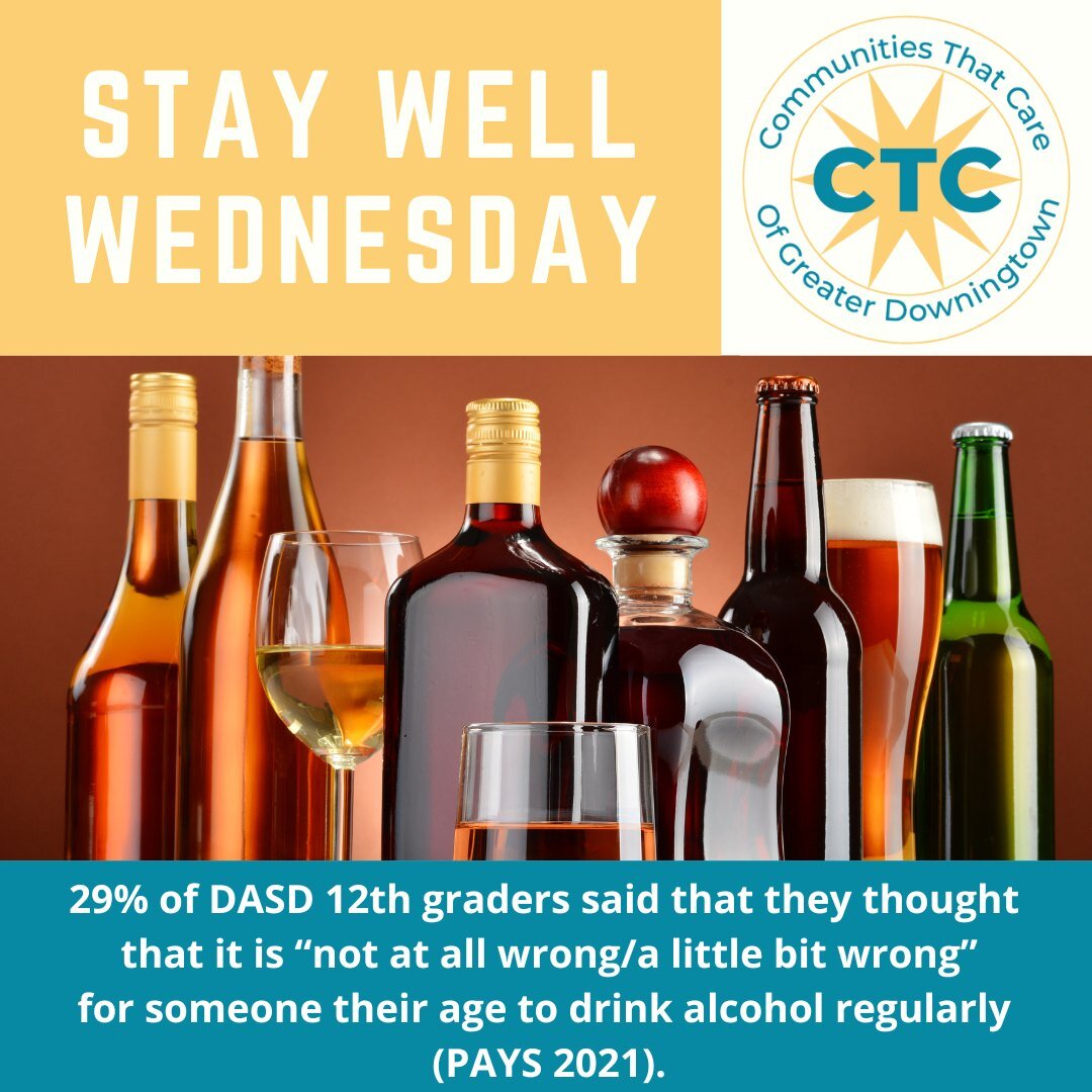 As youth move from 6th to 12th grade, their perception of harm of alcohol use decreases, with approximately 1 out of 3 students accepting regular alcohol use by grade 12. Learn more about what DASD youth are saying about alcohol use here: dtownctc.or