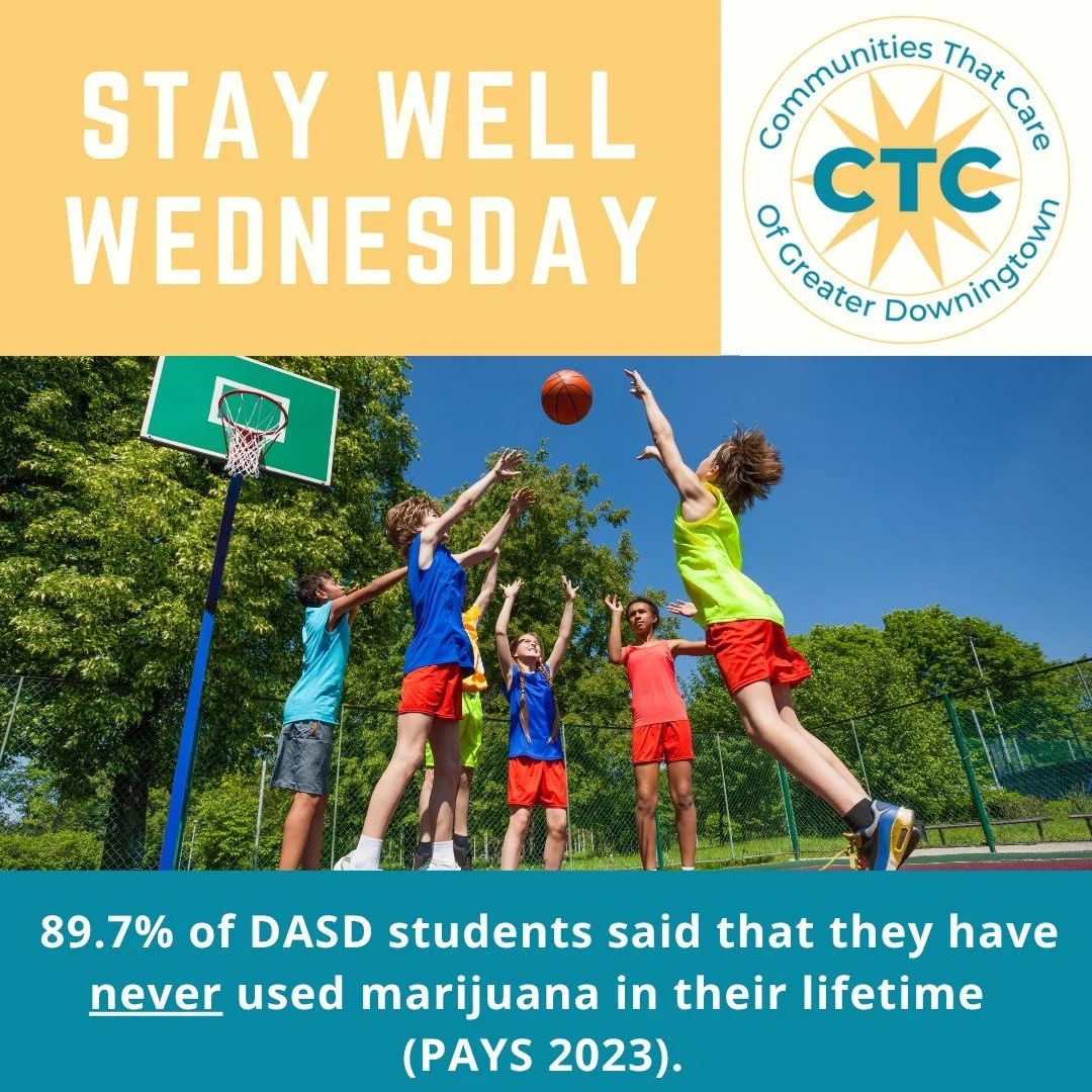 We love seeing stats like this and hope to see that number increase in the next PAYS survey! 👏

However, if you do need resources on marijuana, we've got you covered. Let&rsquo;s be honest, it can be really difficult to keep up with all the informat