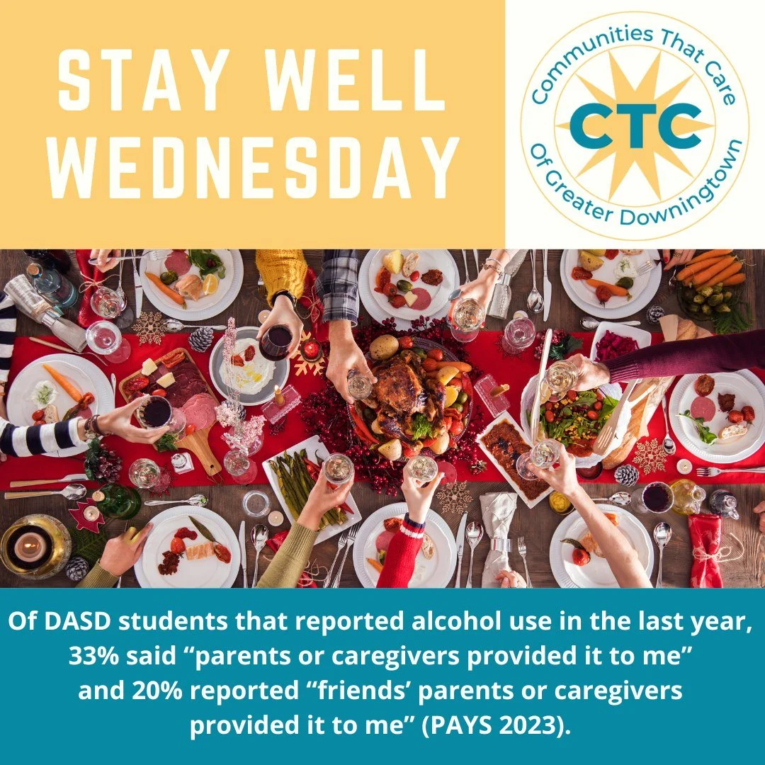 The holiday season is here and so are the events &amp; get togethers! Alcohol may be more accessible to minors during family gatherings so now is a good time to talk with your kids about the dangers of underage drinking.  @samhsagov has some great ti