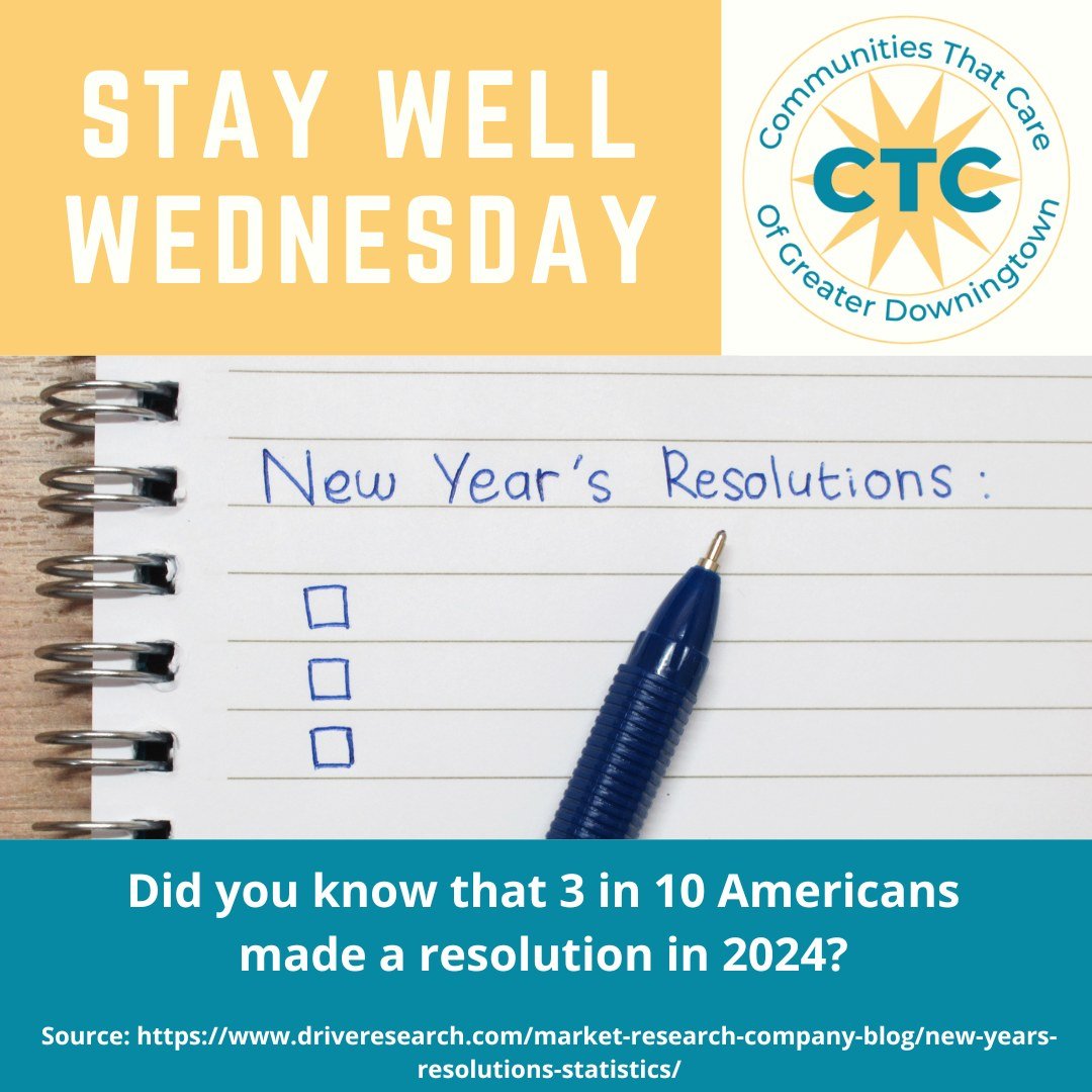 Did you make a New Year's Resolution this year? 🥳

Many make resolutions but yet give up on their goals before the end of January. To help you keep your resolutions this year, consider creating a more action based resolution such as "save $250 