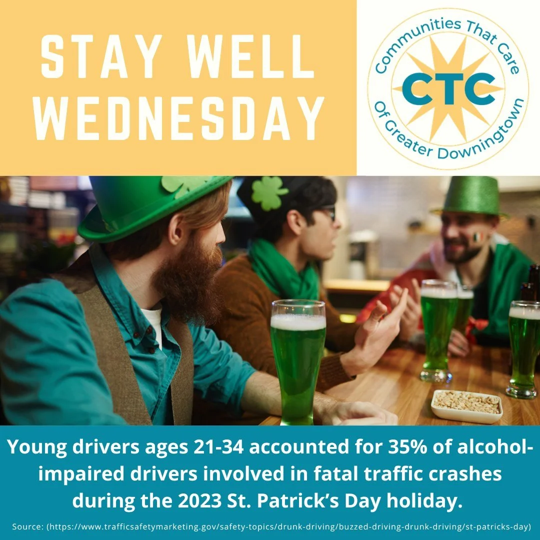 As many gear up to celebrate St. Patrick's Day in the next week, keep this fact in mind. 

Be sure to have those important conversations with your kids about not drinking - and, if you have children of legal age, talk to them about staying safe and n