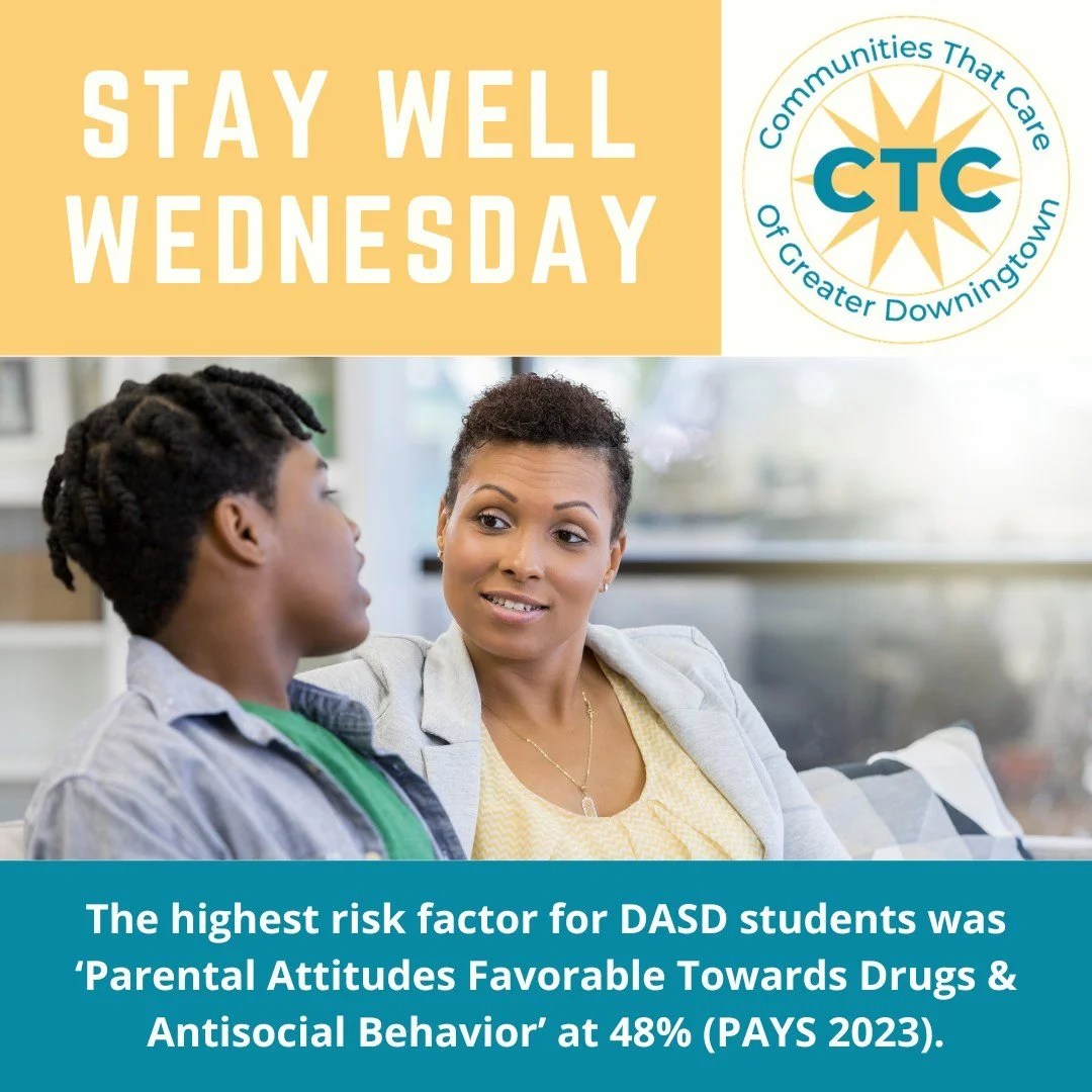 One of the most influential things that parents can do for their children is to role model healthy behaviors. Most youth report their parents are the biggest influence on their decision of whether or not to drink or use drugs. 

Show your kids how to