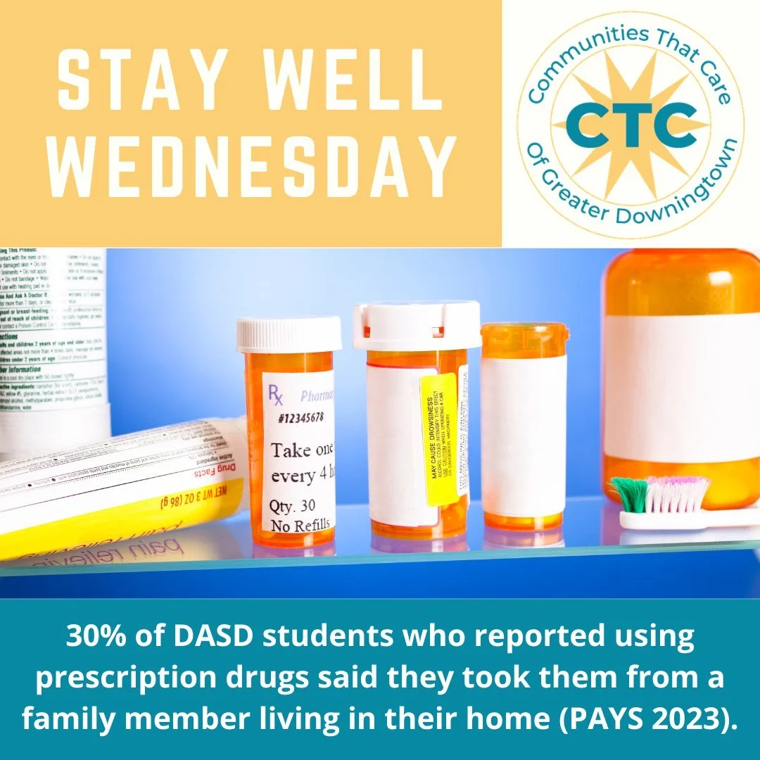 THIS Saturday, April 25th is the next DEA National Drug Take Back Day! This event is a great opportunity to safely dispose of any expired and/or unused medication in your home. 

View the local drug take back locations here: 
https://www.dea.gov/take