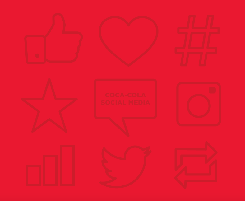 Coca-Cola Social Media