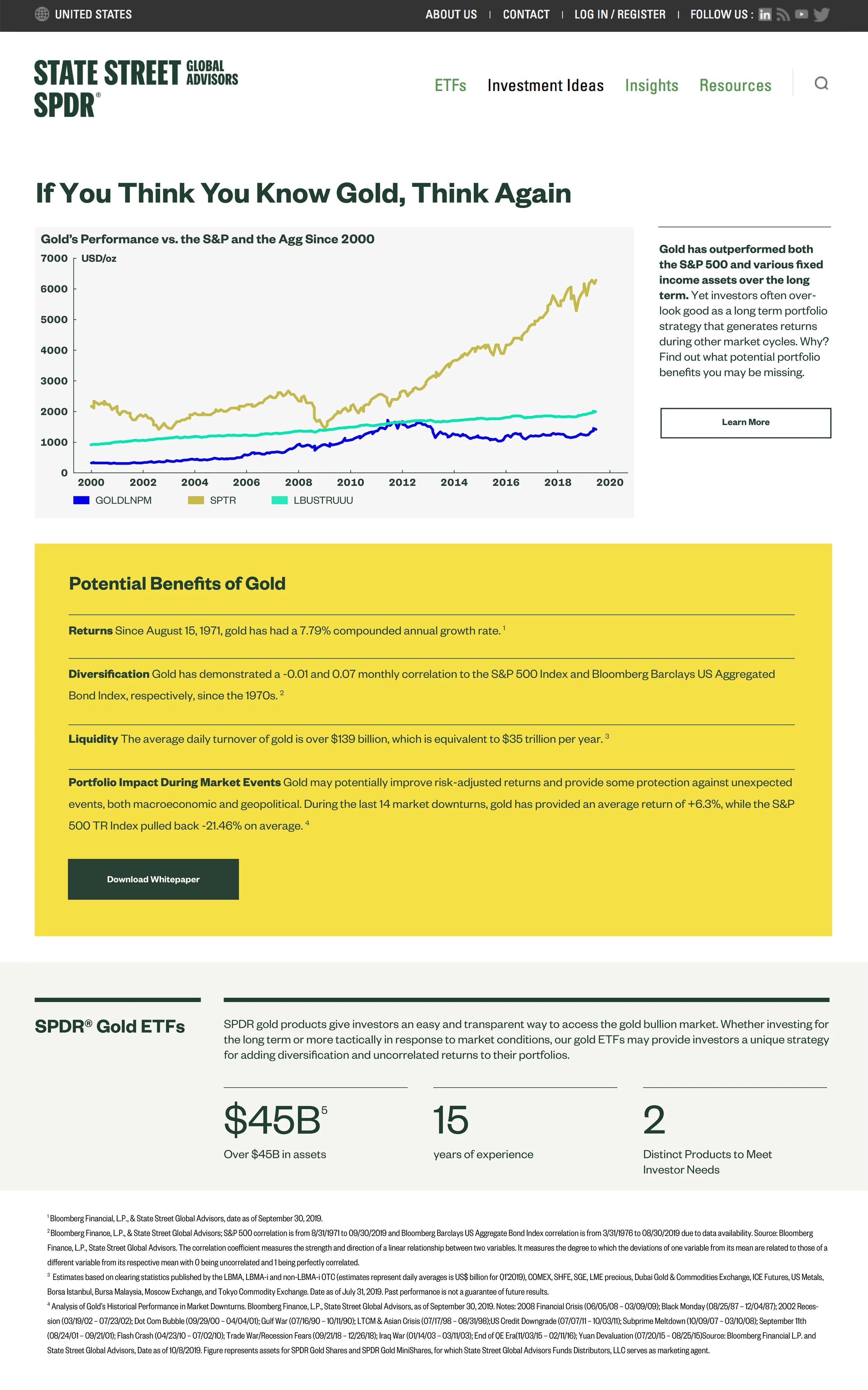 73908 GLD-Think-Again-Landing-Page-v1-mc-01.jpg