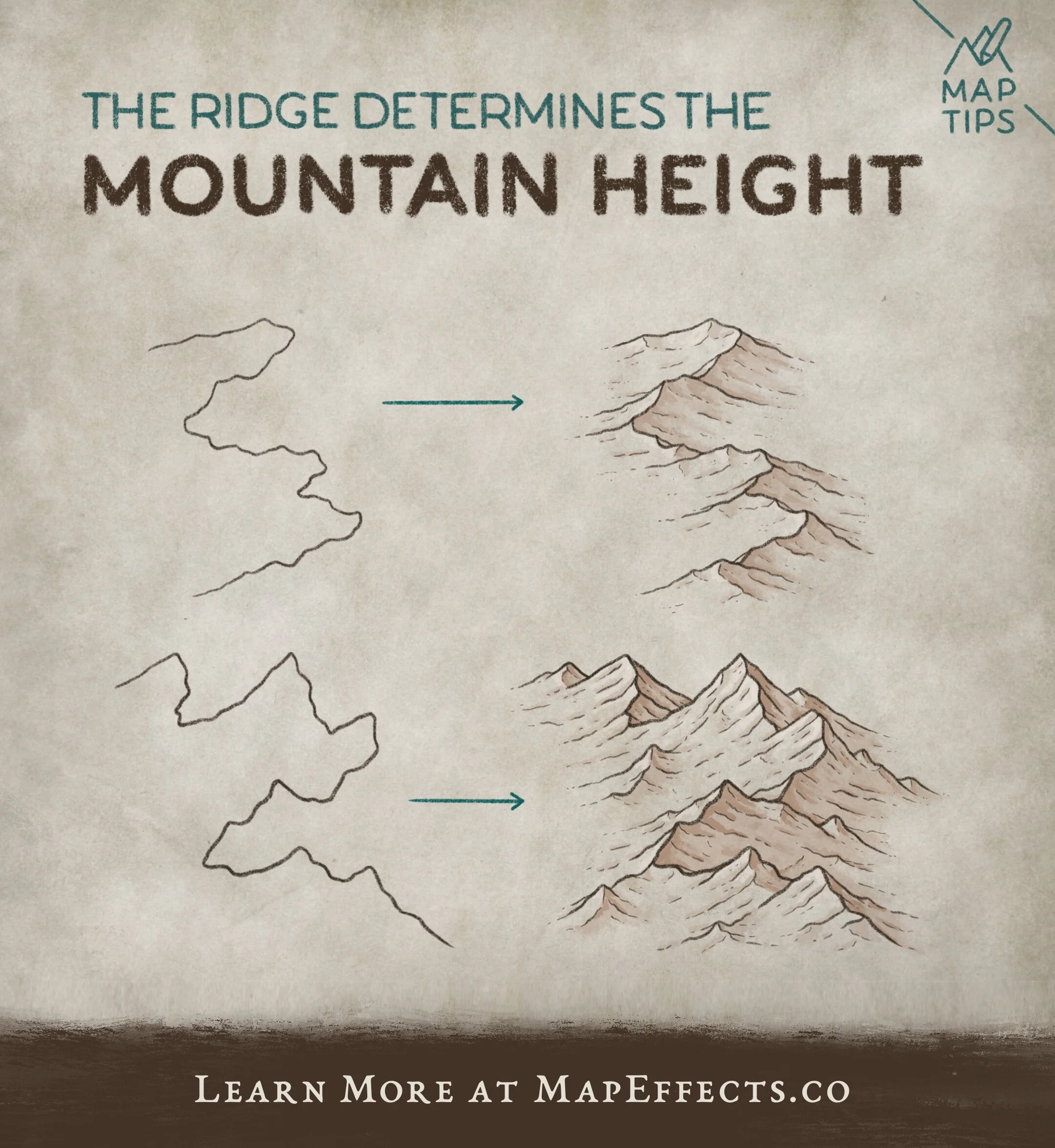 Two Dimensional Ridge Mountain Size Using the Ridgeline Method | Fantasy Map Tips — Map Effects