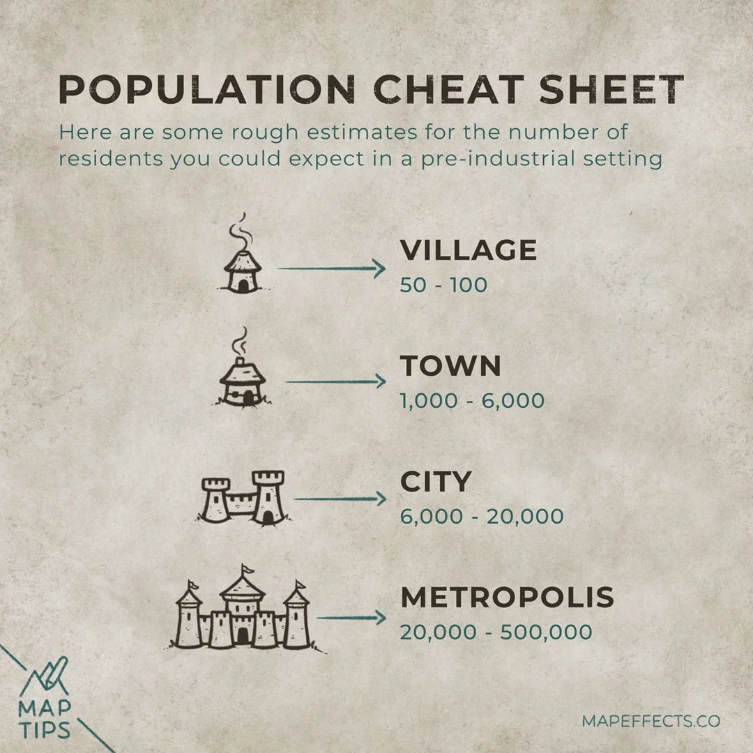 Believable Population Size for a City on Your Fantasy Map — Map Effects