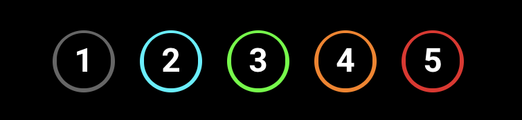 WHAT DO THE COLORS MEAN?
