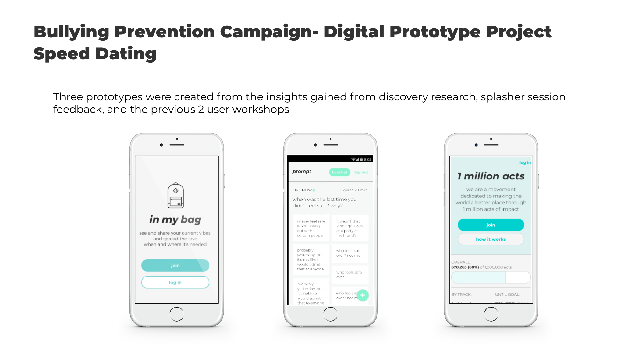 Digital prototype project for the teen bullying prevention campaign.