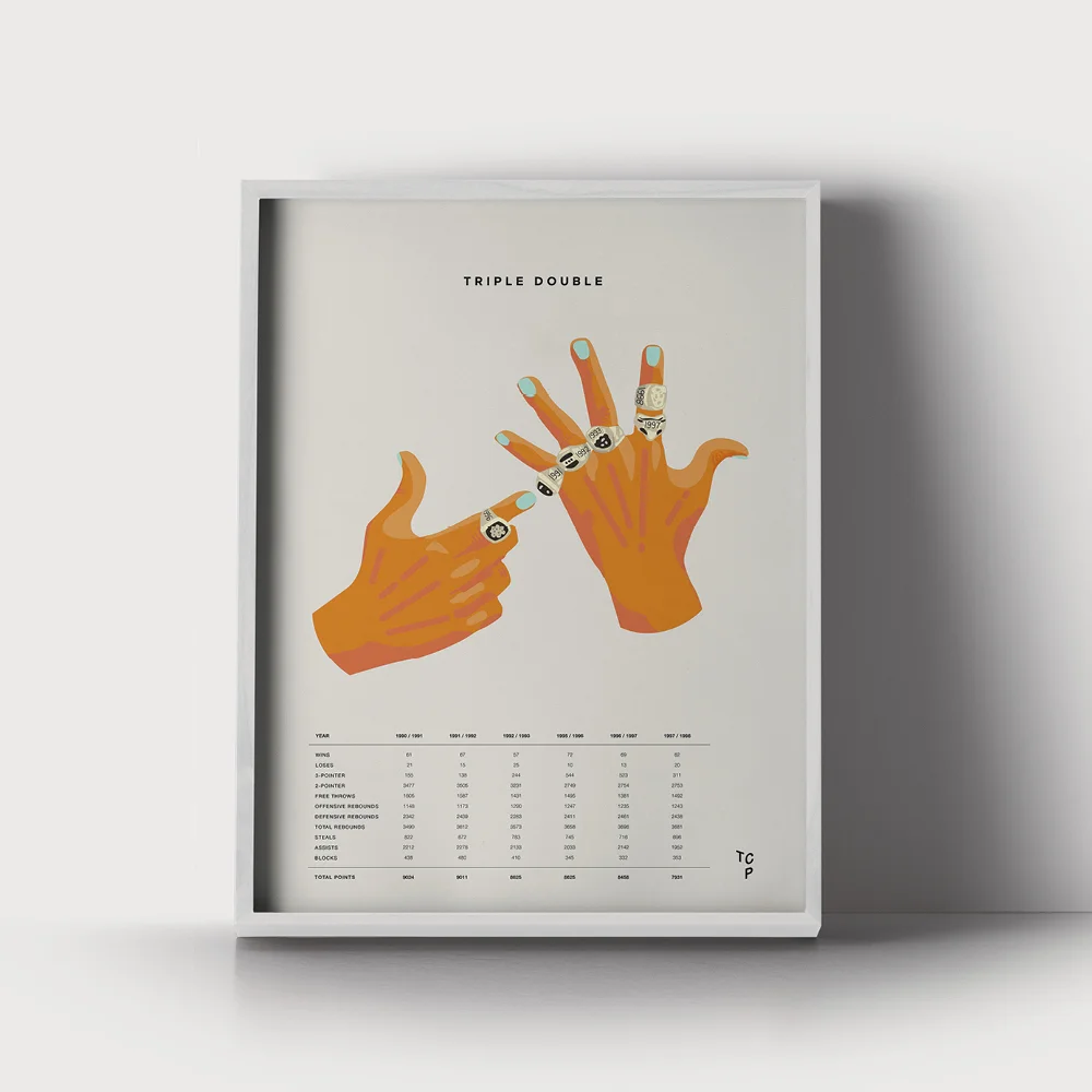 Triple Double – Chicago Bulls