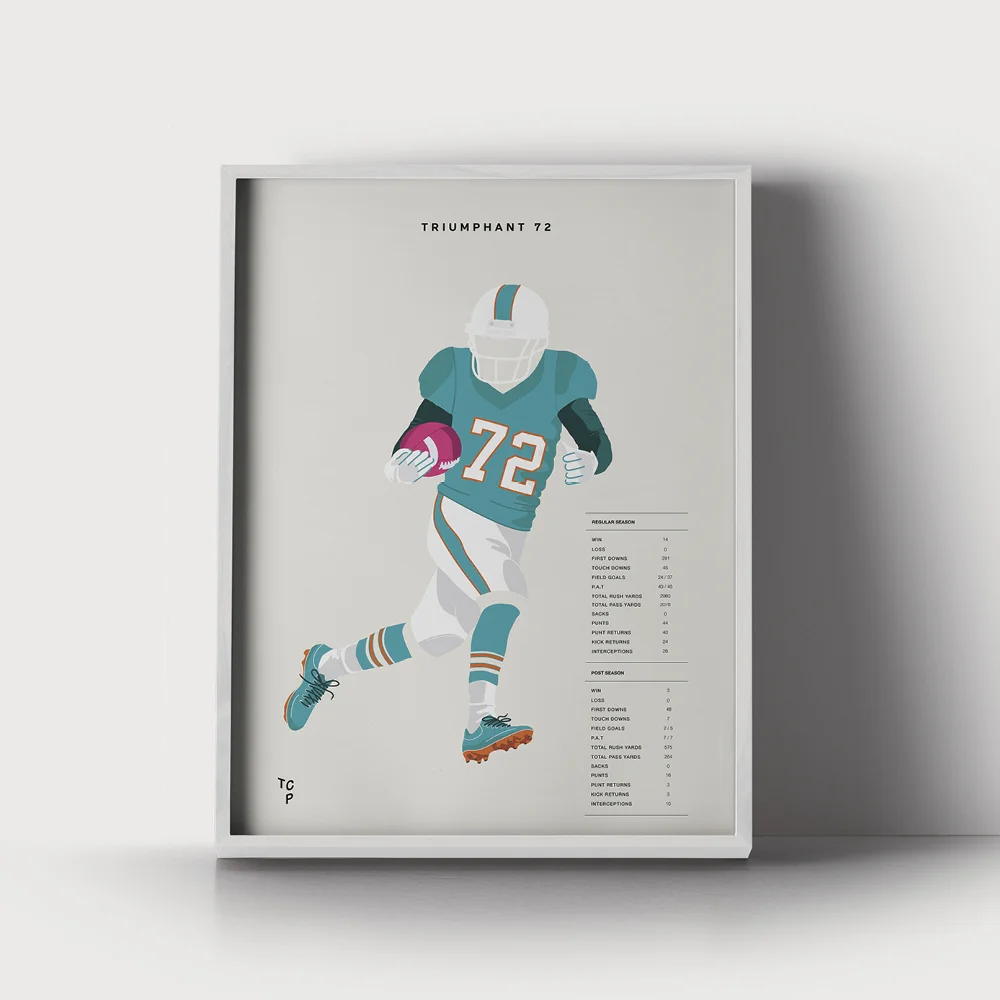 Triumphant 72 – Miami Dolphins