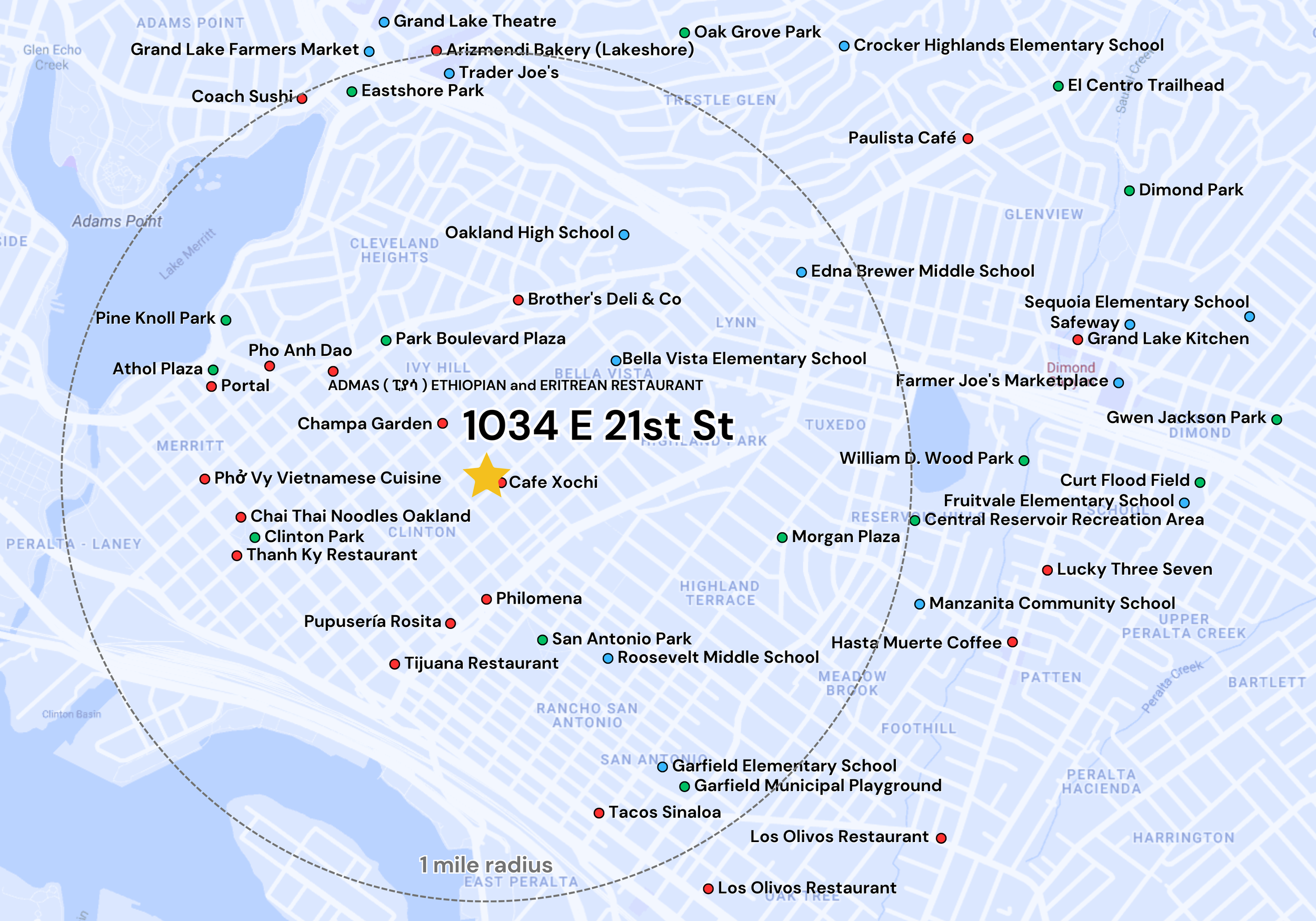 1034 E 21st St, Oakland, CA 94606