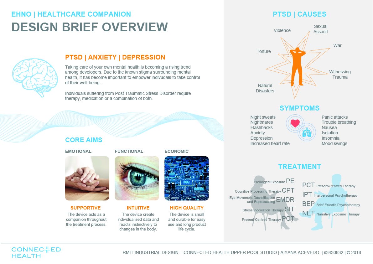 Connected Health FINAL PRES-01.jpg
