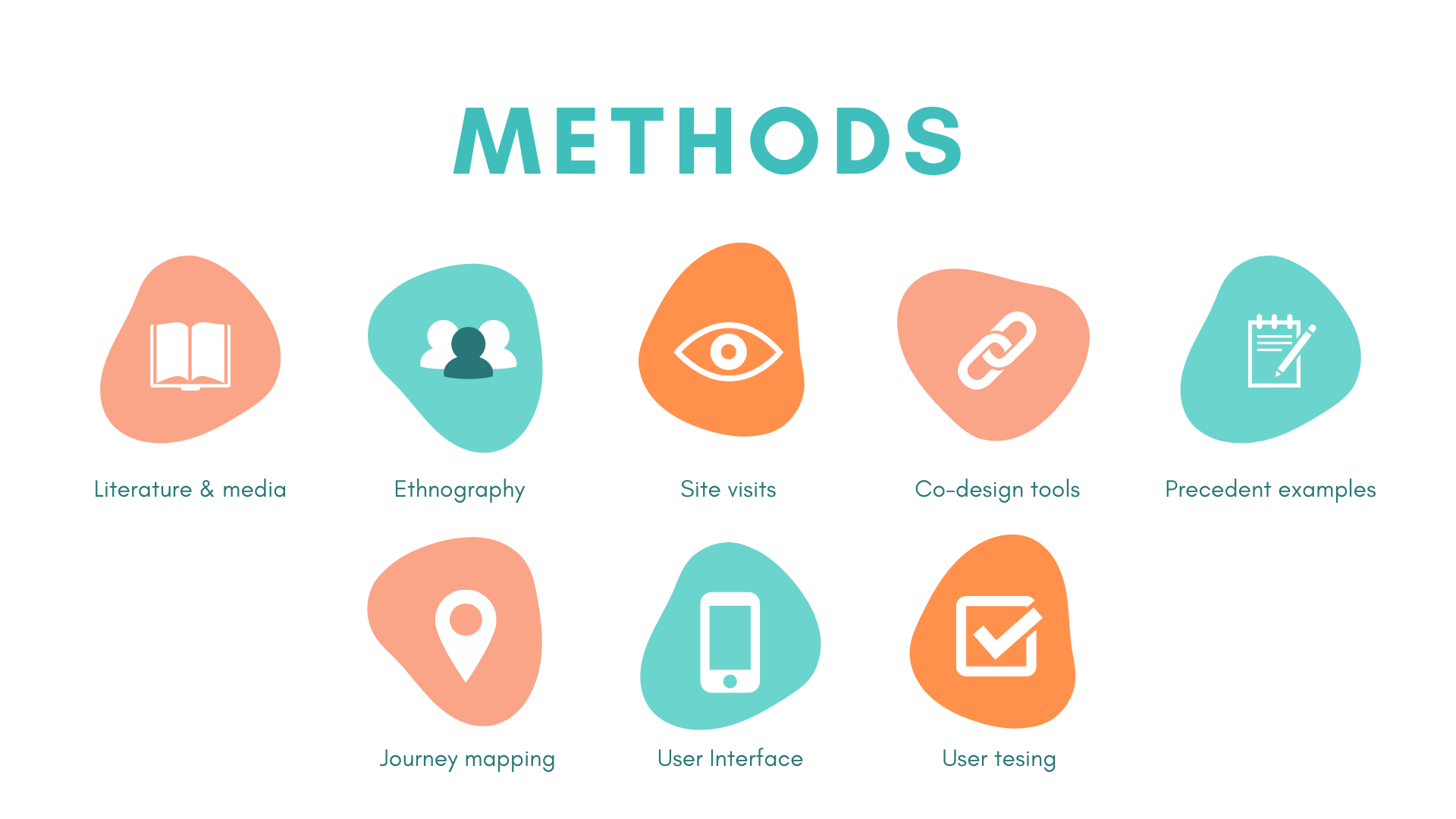 SEMESTER 2, 2019 HONOURS (2).png