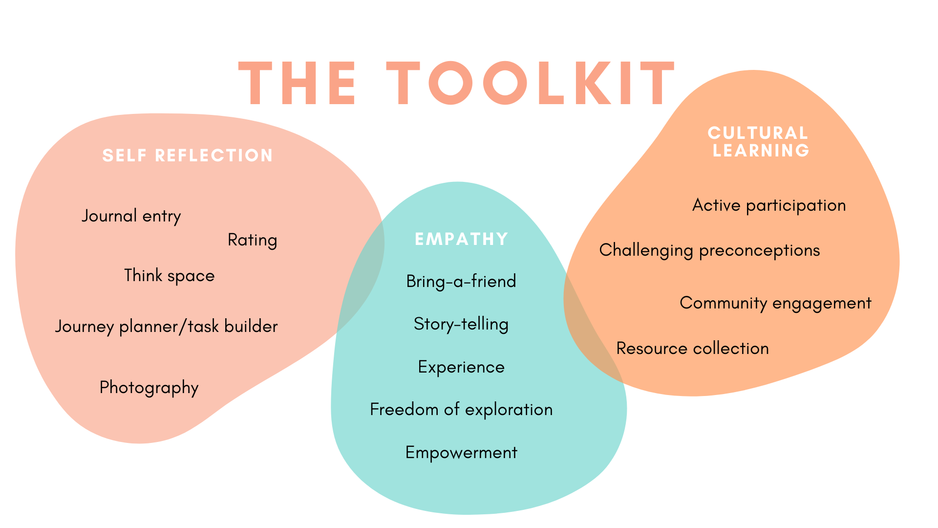 SEMESTER 2, 2019 HONOURS (7).png