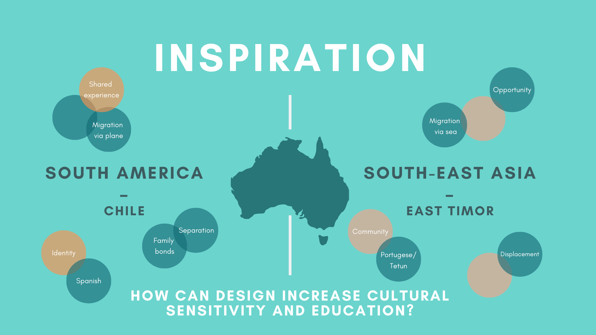 SEMESTER 2, 2019 HONOURS (5).png