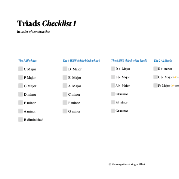 P4S+-+Triads+Checklist+1+%28construction+order%29.png