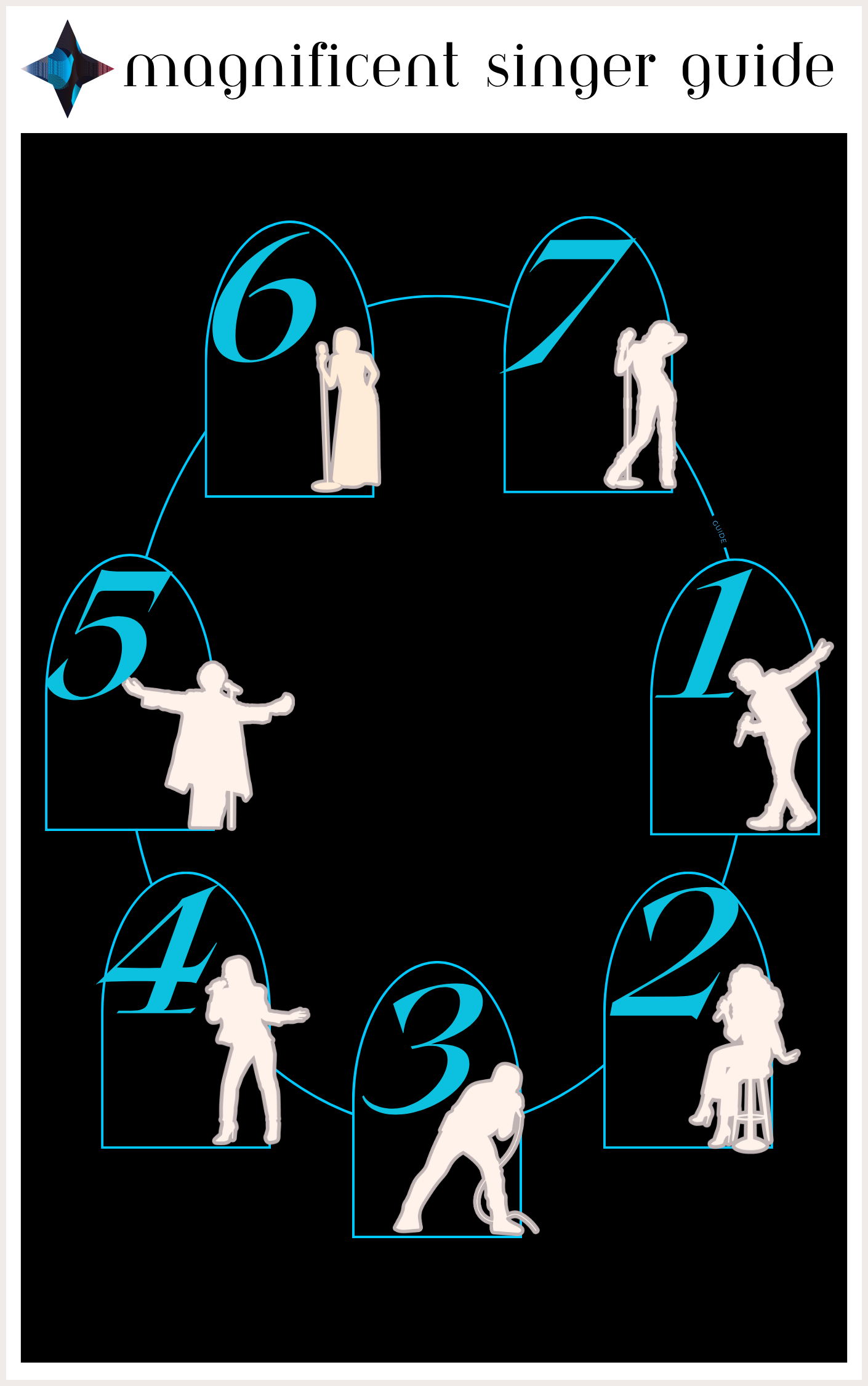 magnificent singer guide 2026 2.png
