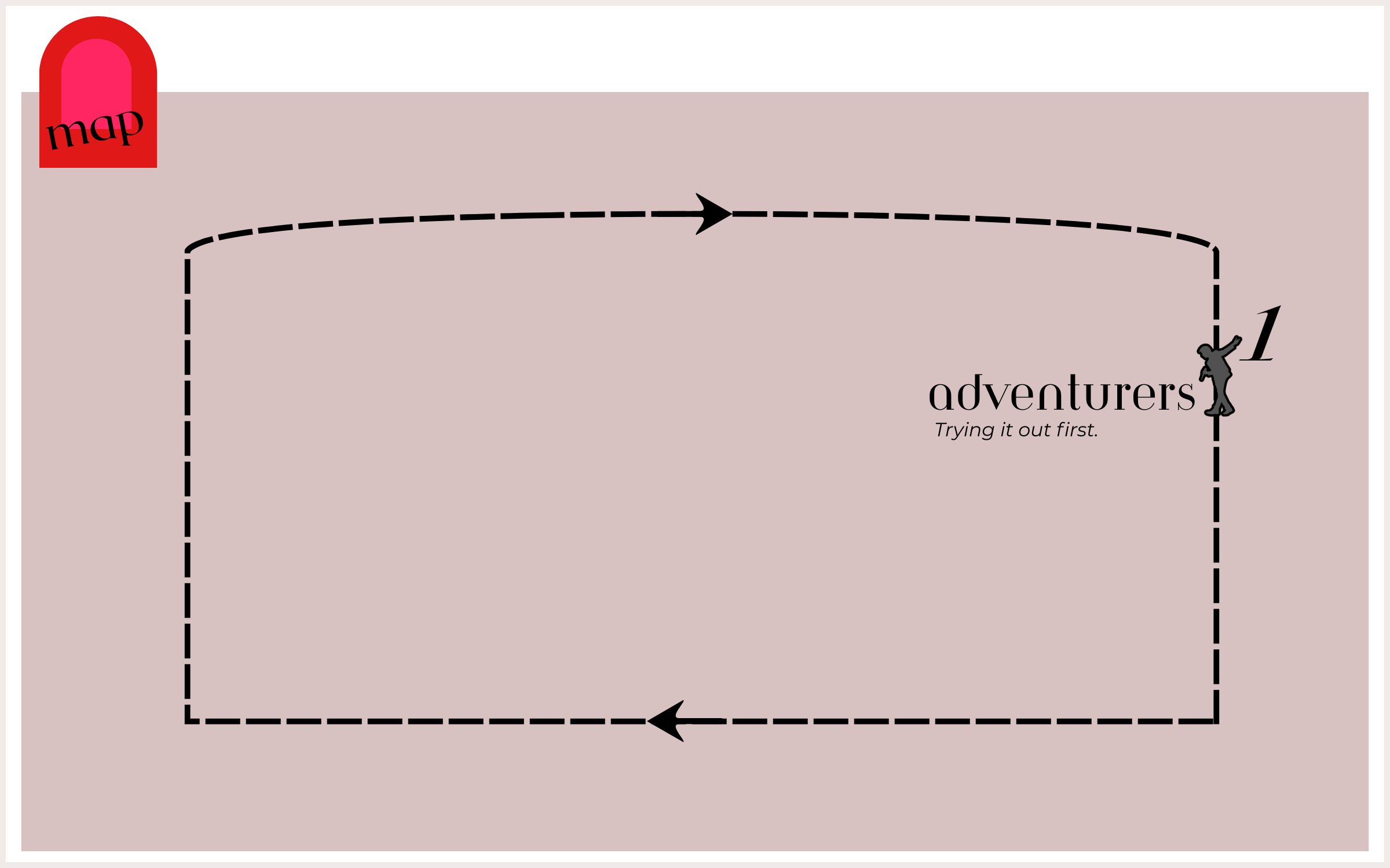 The Map Artwork Red June 2026 adventures.png.png