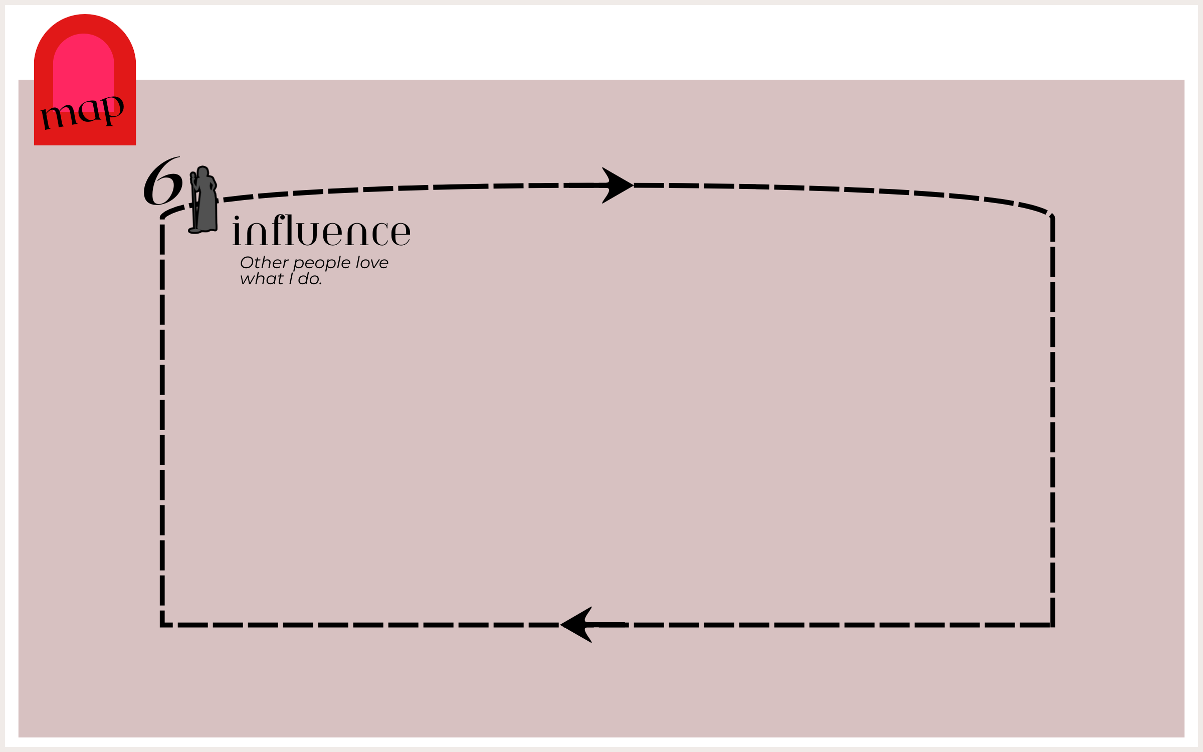 The Map Artwork Red June 2026 influence.png