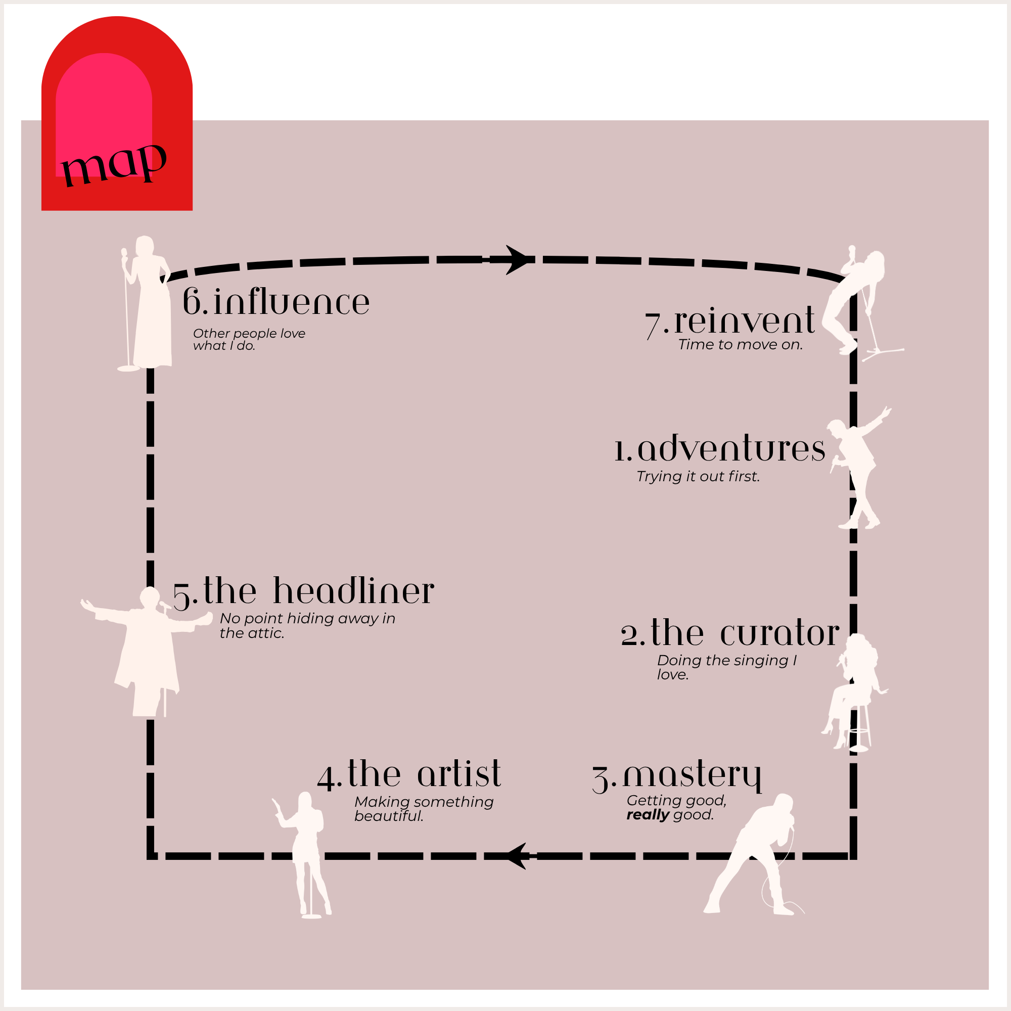The Map Artwork Red June 2026 Square Ivory.png