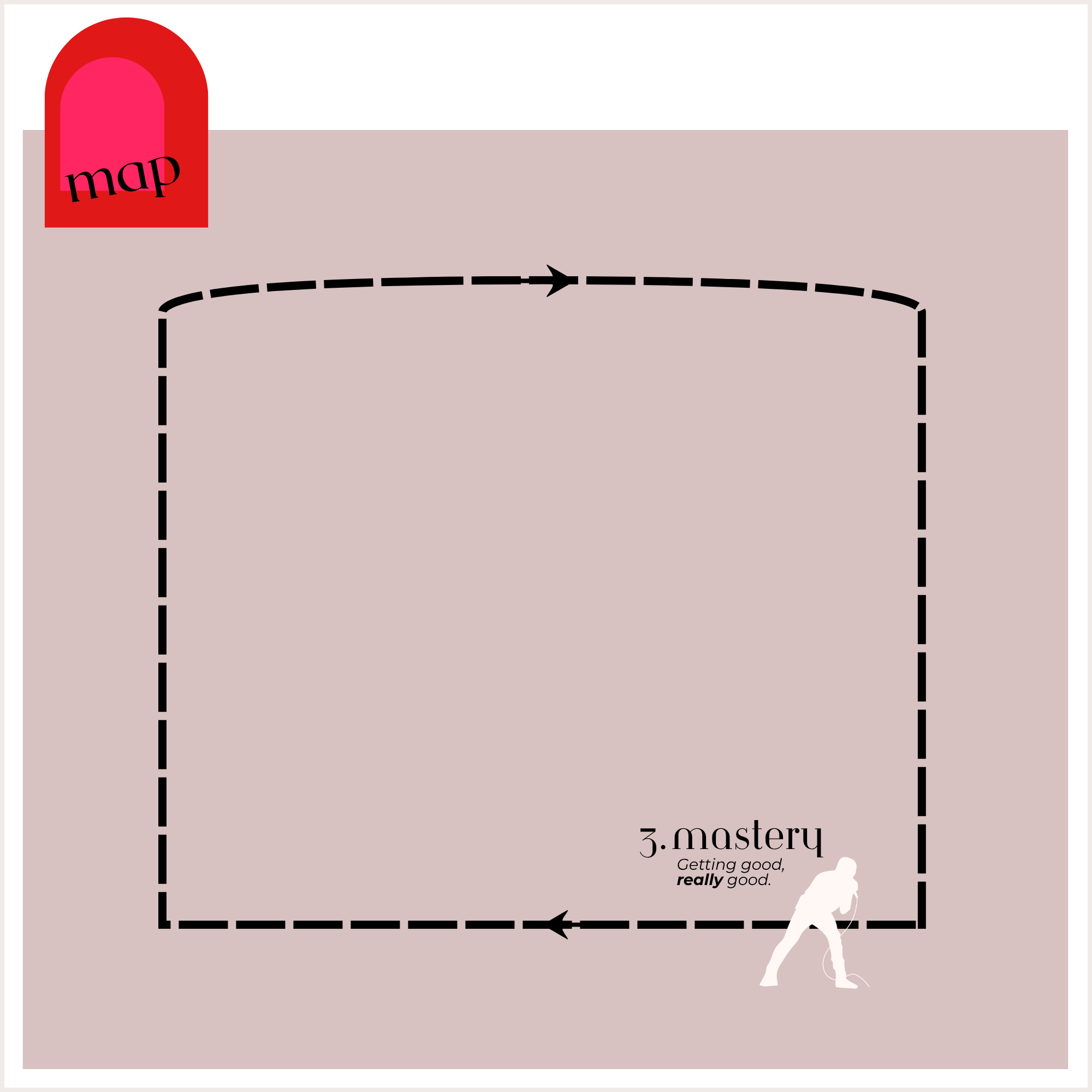 The Map Artwork Red June 2026 Square Ivory mastery.png