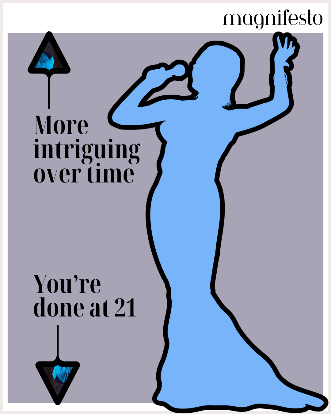 magnifesto LILAC more intriguing.png