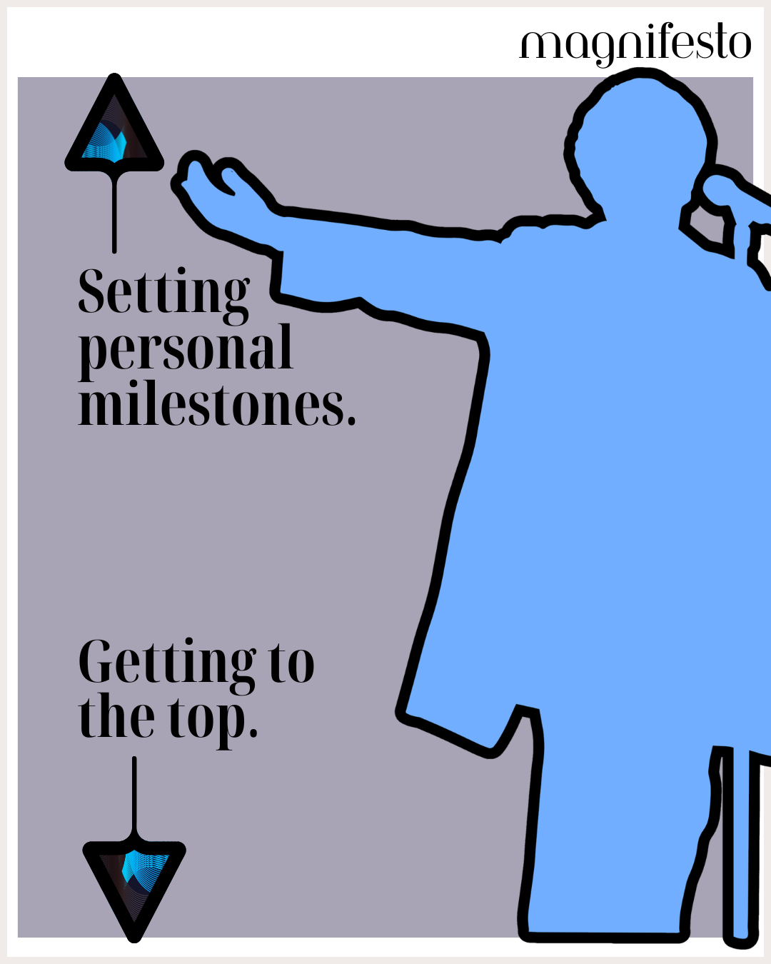 magnifesto LILAC setting personal milestones.png