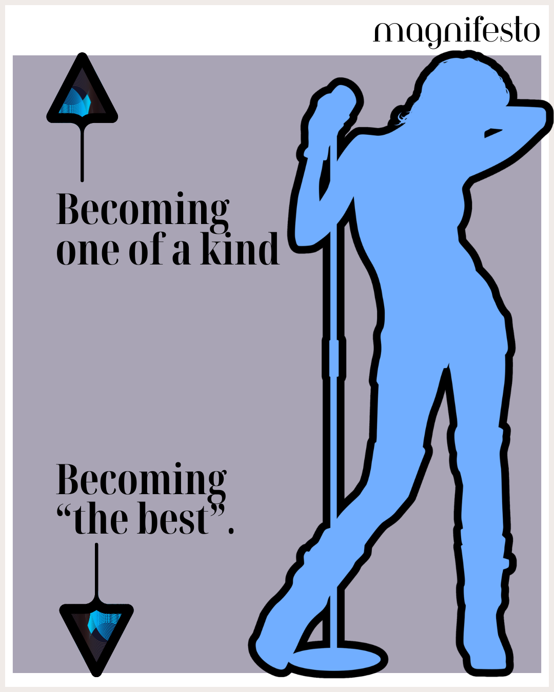 Becoming one of a kind.png