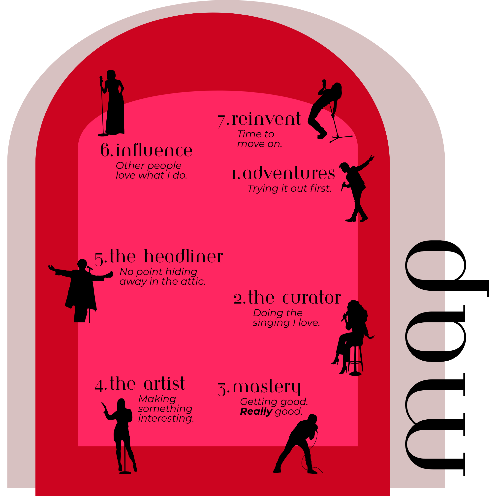 The Map 2026 Red.png
